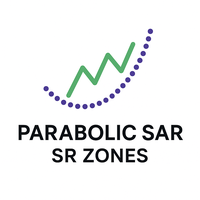 parabolic-sar-sr-zones-logo-200x200-3143