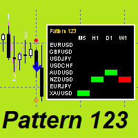 pattern-123-mt5-logo-200x200-2730