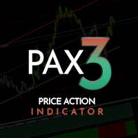 pax3-price-action-indicator-logo-200x200-3239