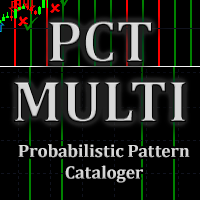 pct-multi-probability-indicator-logo-200x200-7321