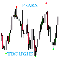 peaks-and-troughs-logo-200x200-6503