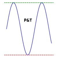 peaks-and-troughs-v2-logo-200x200-9647