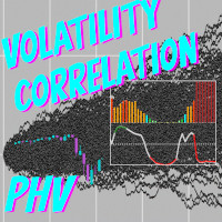 percentile-of-historical-volatility-correlation-logo-200x200-5149