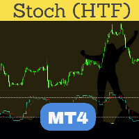 perfected-stoch-htf-logo-200x200-9461