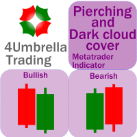 piercing-and-dark-cloud-cover-4umbrella-logo-200x200-1749