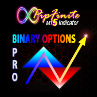 pipfinite-binary-options-pro-mt5-logo-200x200-6822