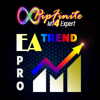 pipfinite-ea-trend-pro-logo-200x200-4112