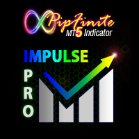pipfinite-impulse-pro-mt5-logo-200x200-4709