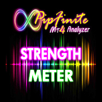 pipfinite-strength-meter-logo-200x200-7082