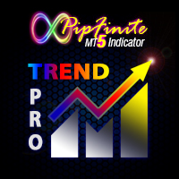 pipfinite-trend-pro-mt5-logo-200x200-6517