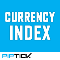 piptick-currency-index-mt5-logo-200x200-7219