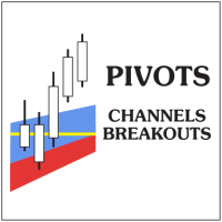 pivots-channels-breakouts-logo-200x200-9998