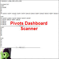 pivots-dashboard-scanner-logo-200x200-7274
