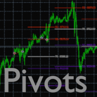 pivots-points-logo-200x200-6007