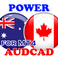poweraudcad-for-mt4-logo-200x200-2907