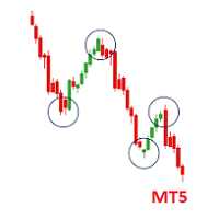 powerful-price-action-ea-mt5-logo-200x200-3575