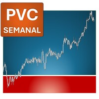 precio-volumen-calendario-pvc-semanal-logo-200x200-8427