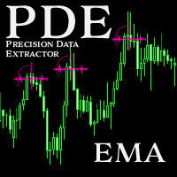 precision-data-extractor-ema-logo-200x200-3763