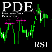 precision-data-extractor-rsi-logo-200x200-6652