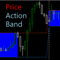 price-action-band-logo-200x200-7096