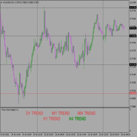 price-action-trend-delight-logo-200x200-4134