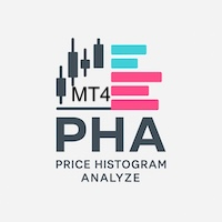 price-histogram-analyze-mt4-logo-200x200-6173