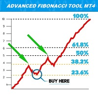 pro-dinapoli-fibonacci-tool-mt4-logo-200x200-6370