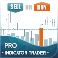pro-indicator-trader-ea-logo-200x200-1739