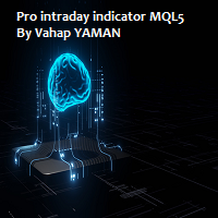 pro-intraday-indicator-mql5-logo-200x200-6216