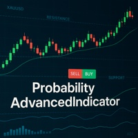 probability-advanced-indicator-logo-200x200-6350