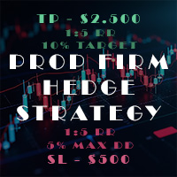 prop-firm-hedge-strategy-logo-200x200-2541