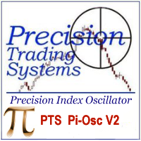 pts-precision-index-oscillator-v2-logo-200x200-6021