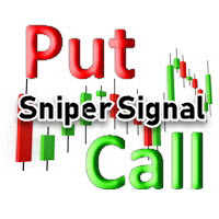 putcall-sniper-signal-logo-200x200-6884