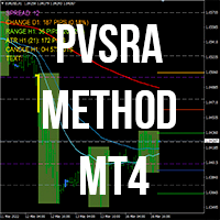 pvsra-method-mt4-logo-200x200-2426