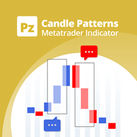 pz-candlestick-patterns-mt5-logo-200x200-1774