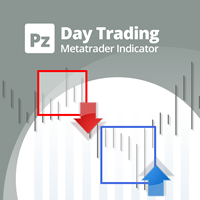 pz-day-trading-logo-200x200-2396