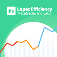 pz-lopez-efficiency-mt5-logo-200x200-8360