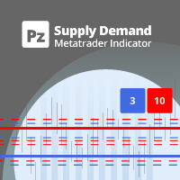 pz-supply-demand-logo-200x200-4523