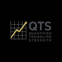 quantified-trendline-strength-logo-200x200-6675