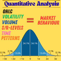 quantitative-trading-analysis-logo-200x200-3702