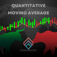 quantitive-moving-average-logo-200x200-4554