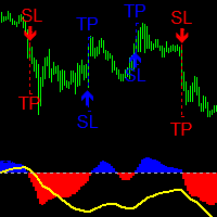 quantum-awesome-oscillator-pro-logo-200x200-1288