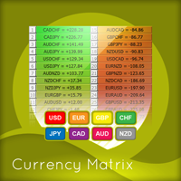 quantum-currency-matrix-indicator-logo-200x200-3732