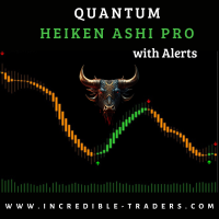 quantum-heiken-ashi-pro-mt4-logo-200x200-3959