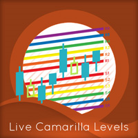 quantum-live-camarilla-levels-indicator-for-mt5-logo-200x200-6044