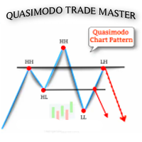 quasimodo-trade-master-logo-200x200-3576