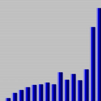 qubit-trend-logo-200x200-5690