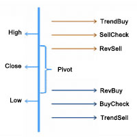 r-breaker-variation-logo-200x200-8905