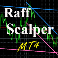 raff-scalper-mt4-logo-200x200-2114