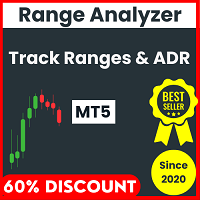 range-analyzer-with-alerts-for-mt5-logo-200x200-3921
